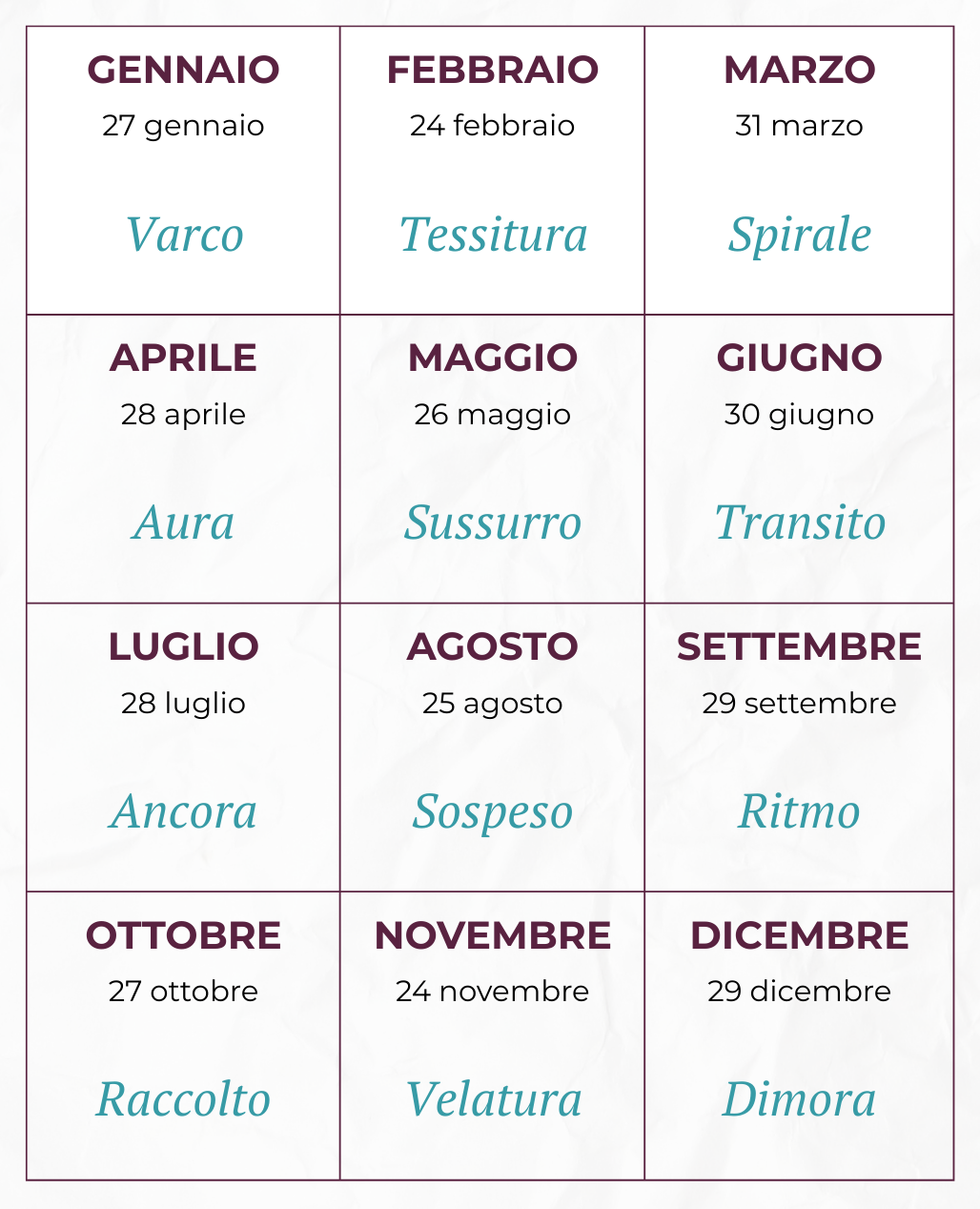 Calendario workshop Narrasguardi 2026